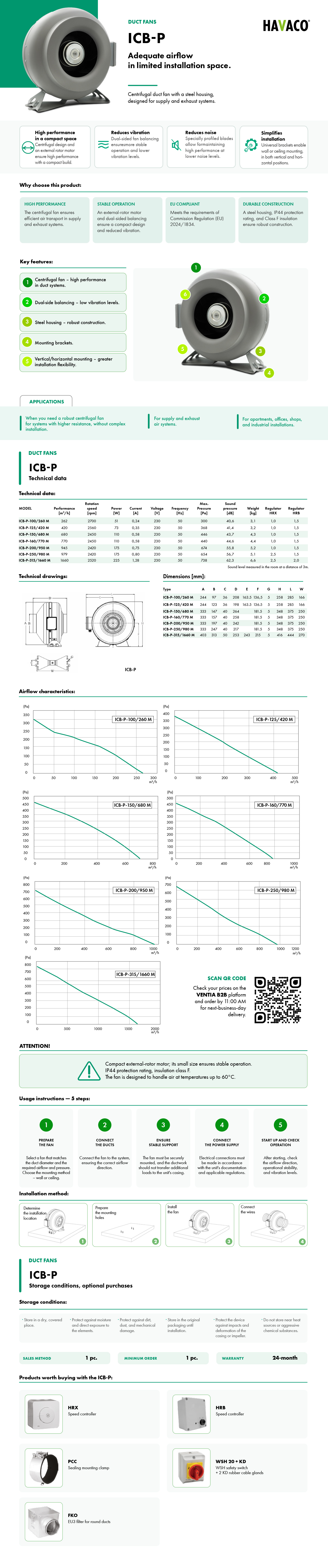 Duct fans ICB Havaco catalogue card