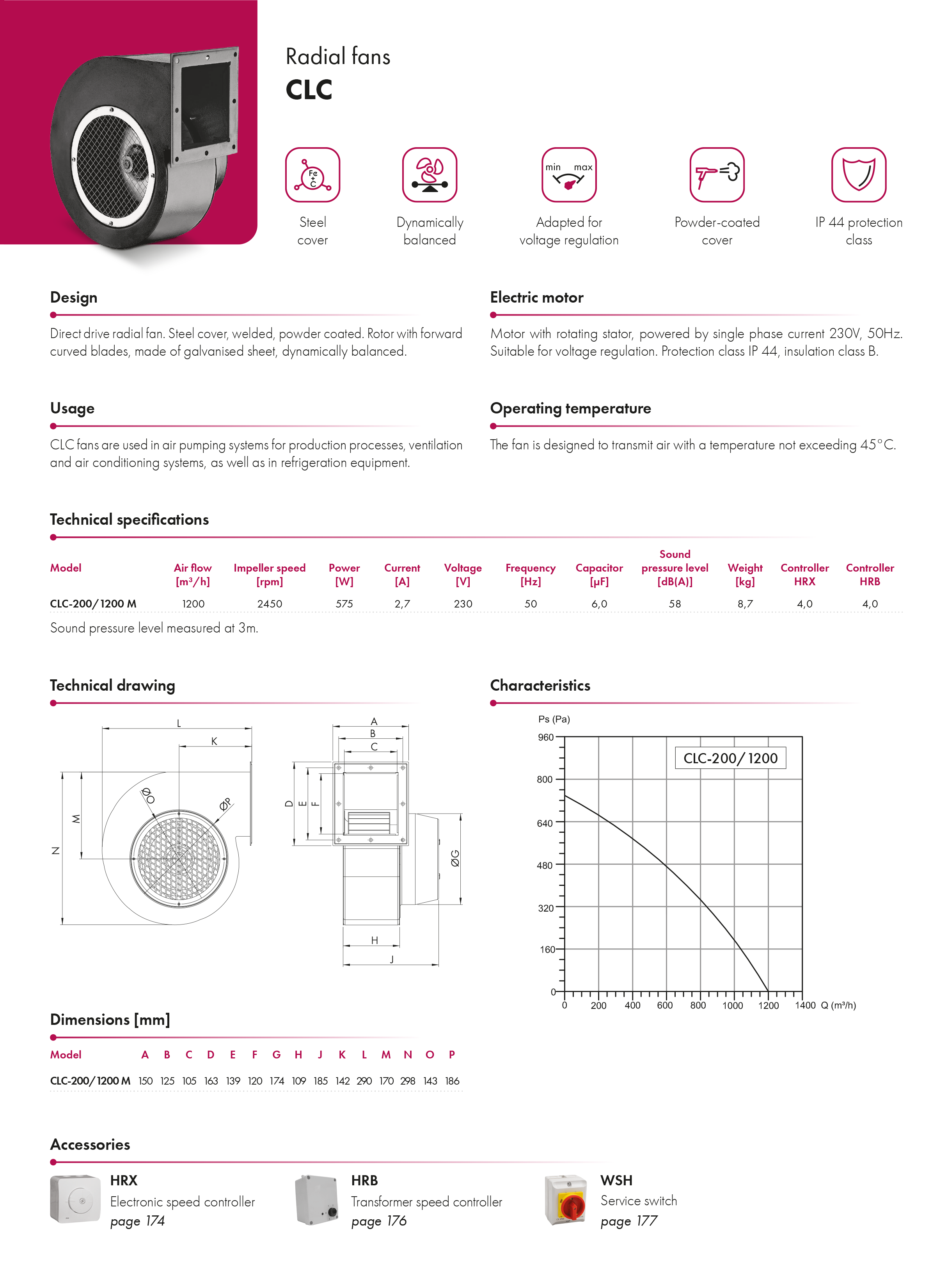 Radial fans CLC HAVACO catalogue card