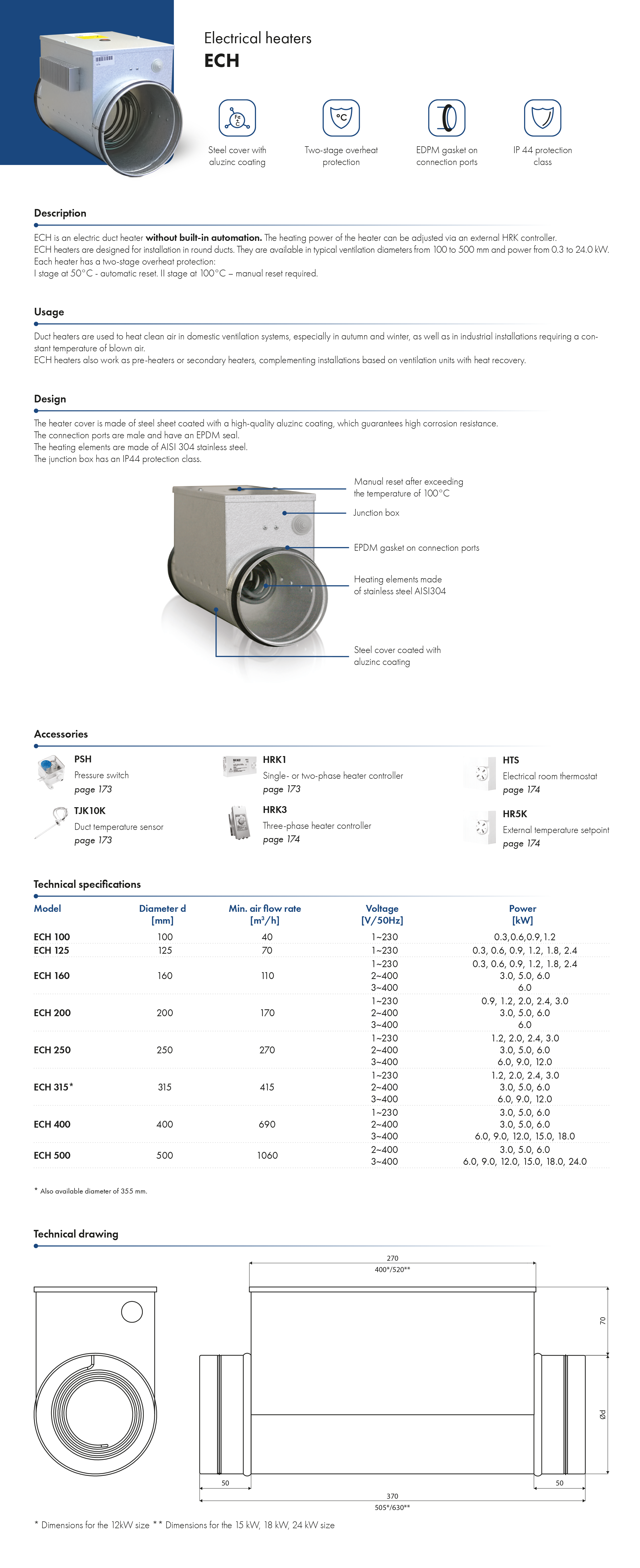 Electrical heaters ECH havoc catalogue card