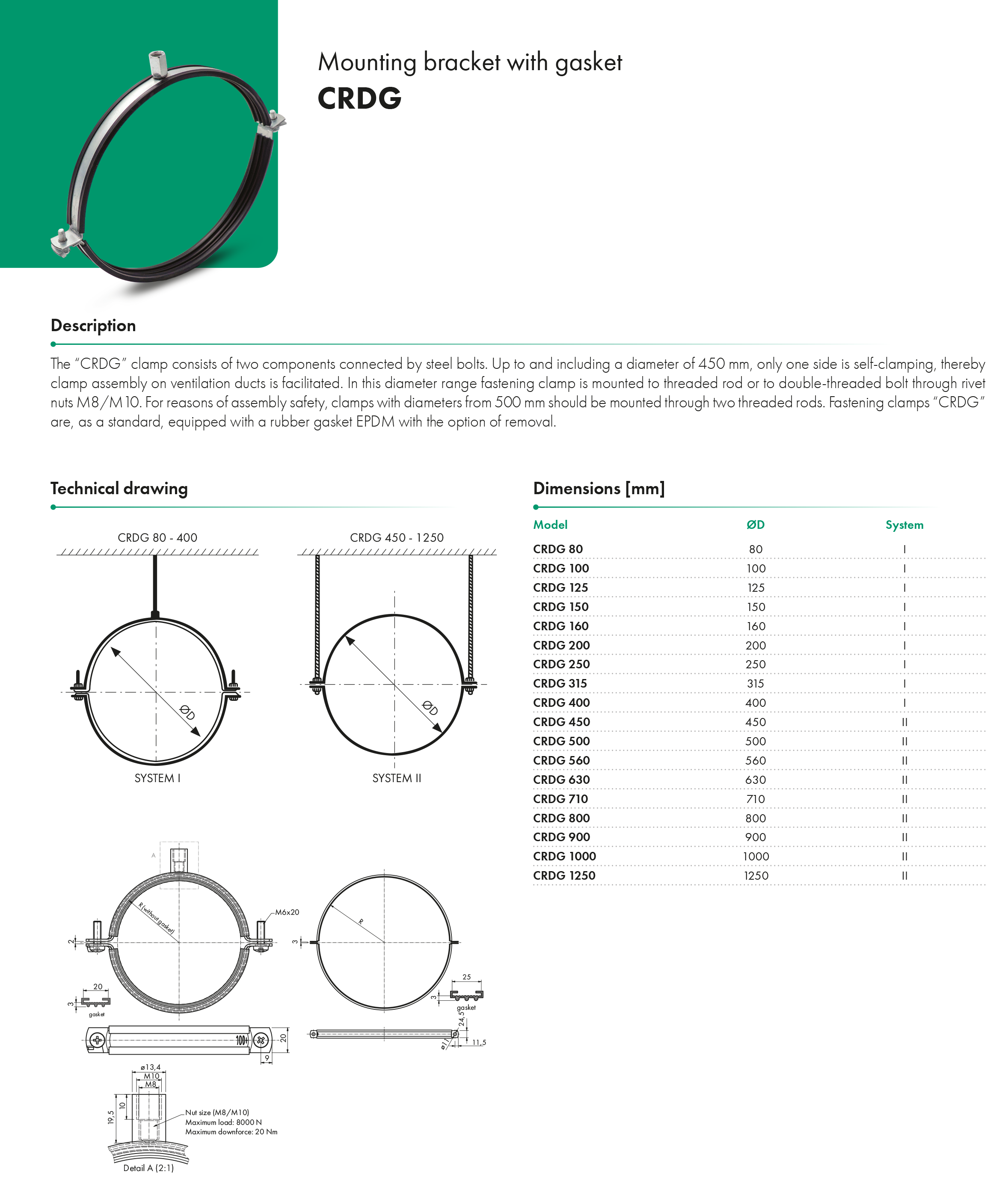 Mounting bracket with gasket CRDG HAVACO