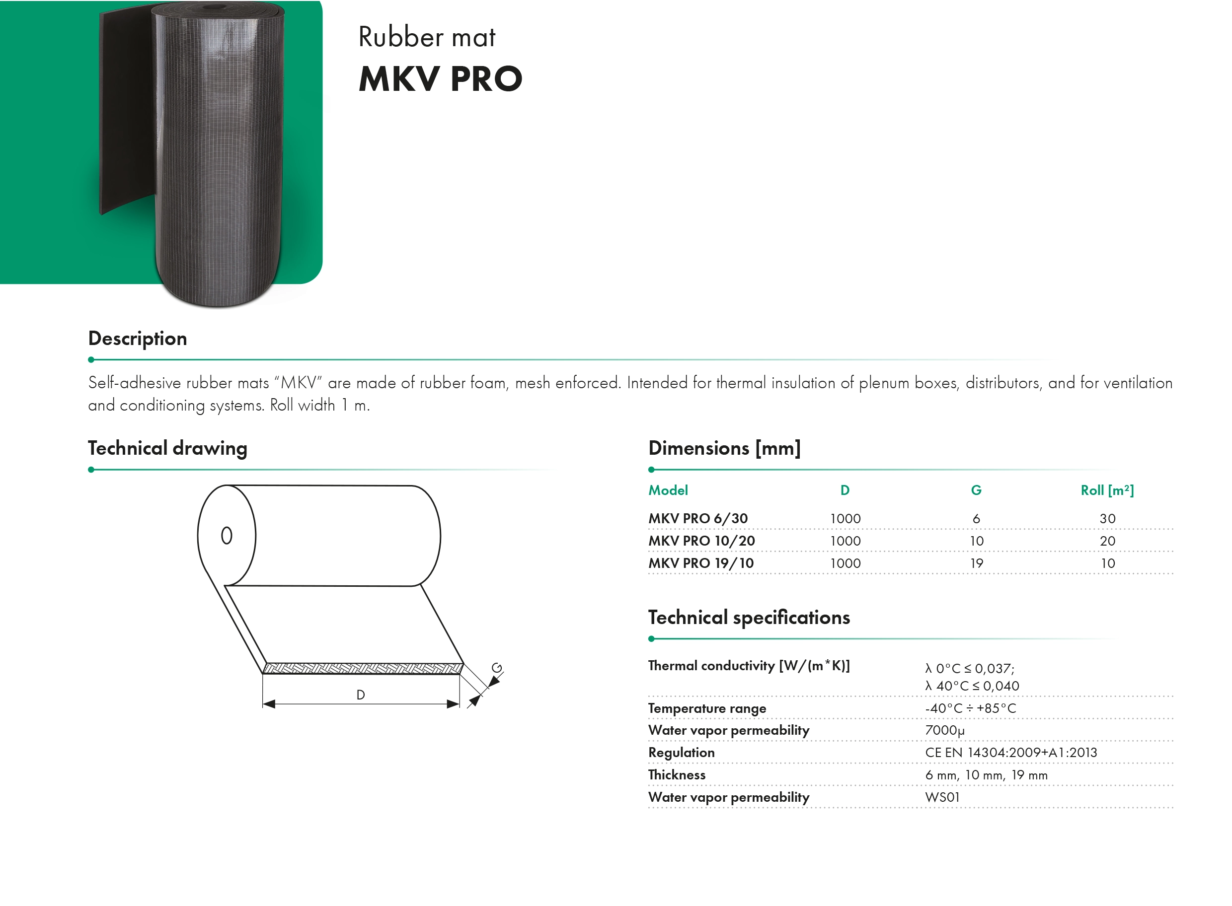 Rubber mat MKV PRO HAVACO