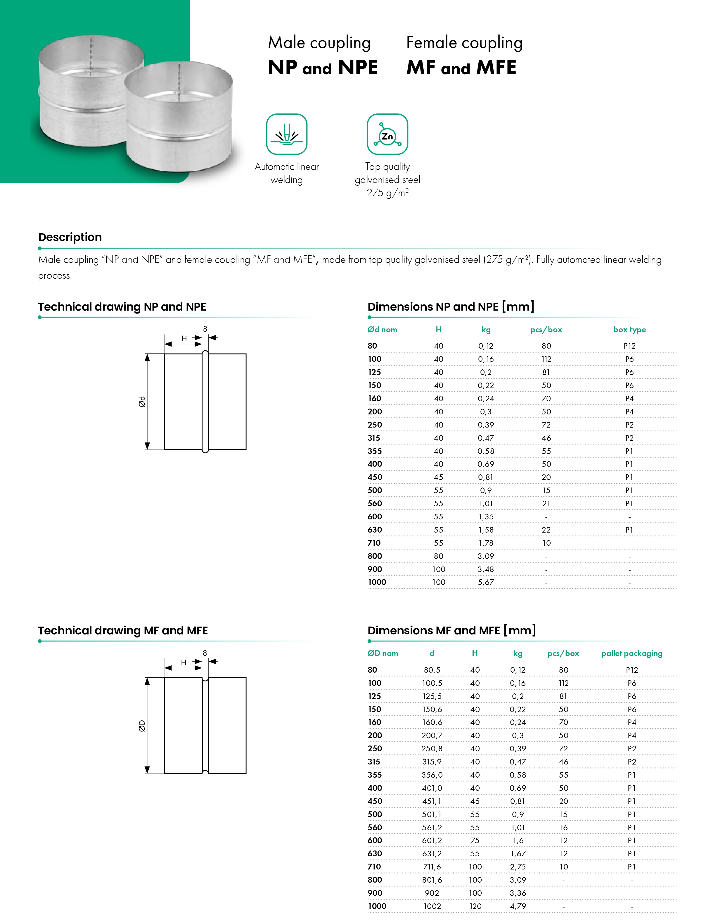 Male coupling NP and NPE, Female coupling MF and MFE HAVACO - card catalogue