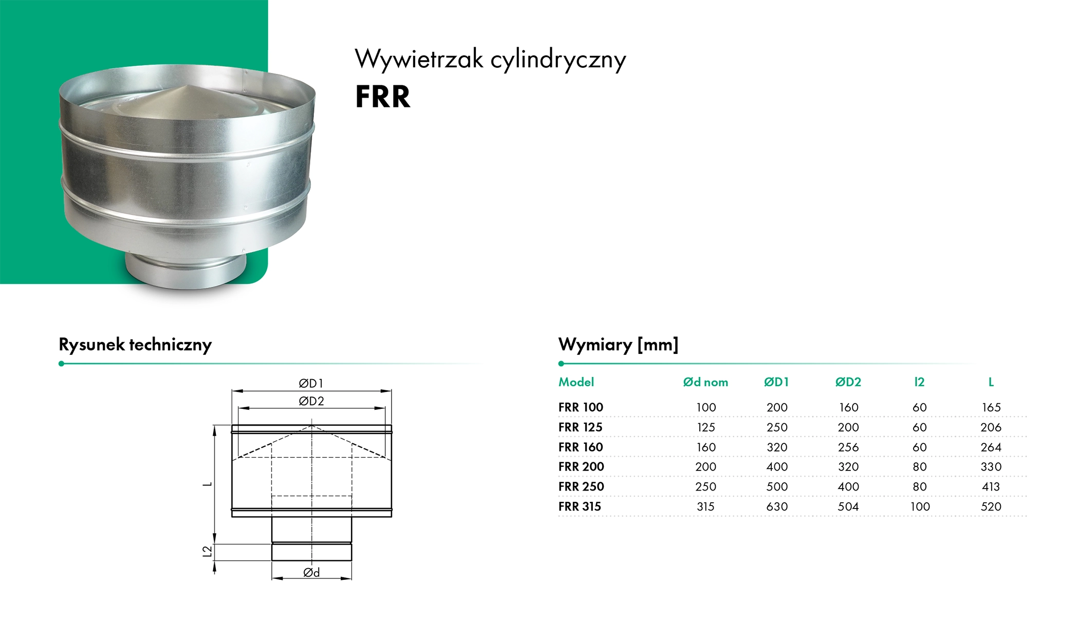 Wywietrzak cylindryczny FRR HAVACO karta katalogowa