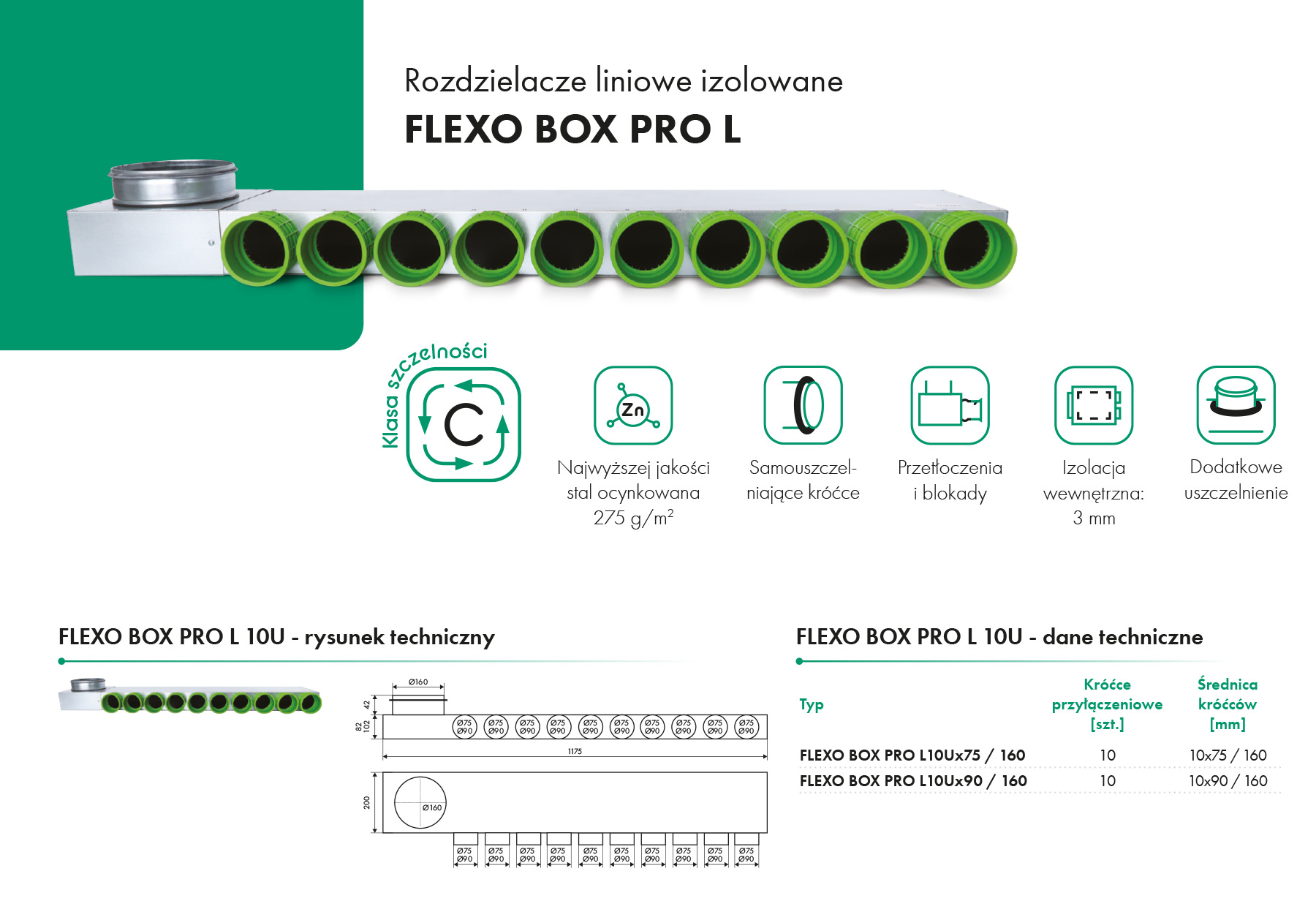 karta-katalogowa-rozdzielacz-kątowy-flexo-box-pro-l-havaco-ventia