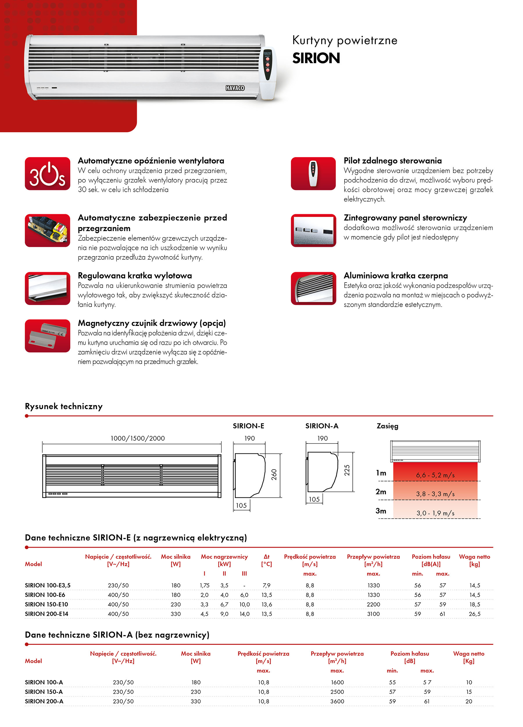 Kurtyny powietrzne HAVACO SIRION